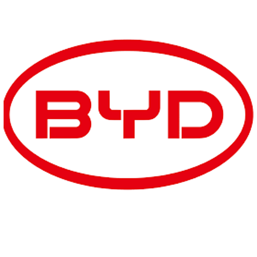 BYD